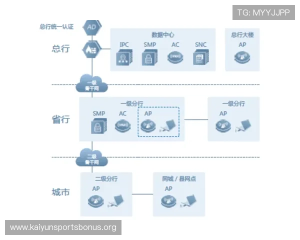 KY体育旗舰厅客户端常见问题及解决方案,帮助用户快速排查与解决使用中的各种困扰 KY体育旗舰厅客户端常见问题及解决方案,帮助用户快速排查与解决使用中的各种困扰