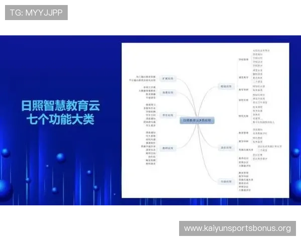 开云公司简介:开云集团的核心业务范围与行业地位分析 开云公司简介:开云集团的核心业务范围与行业地位分析