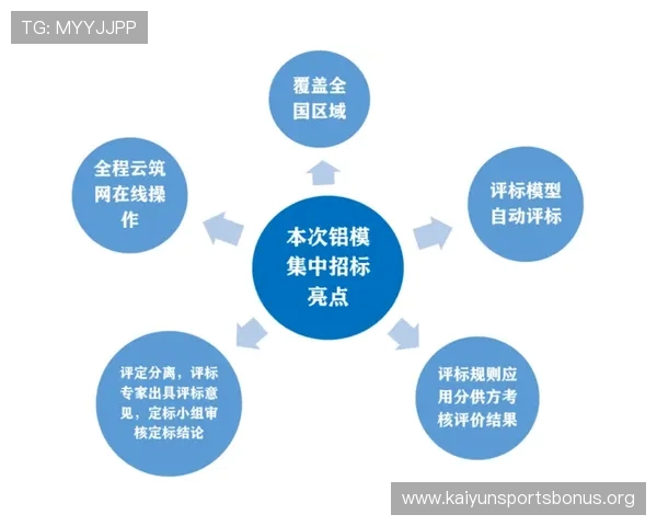 开云官网入口忘记密码如何快速找回账号密码详细操作指南